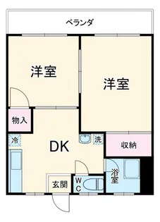 ホワイトハウス川口【2階】の間取り