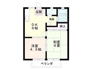 ビーライン箕田A棟【2階】の間取り