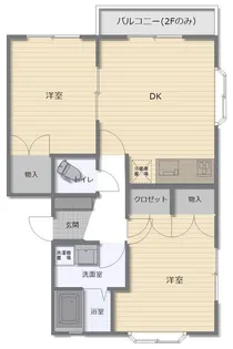 サンシャイン西福原【2階】の間取り