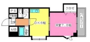 グランシャリオ竹下【2階】の間取り