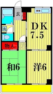 2DKの間取り画像