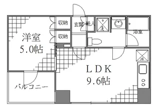 東京都台東区上野3【マンション】の間取り