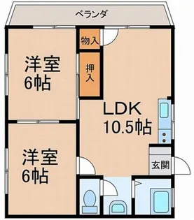 和歌山県和歌山市西浜【マンション】の間取り