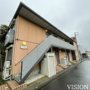 プレーゴ【1階】の外観