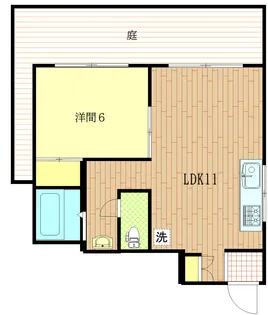 東京都台東区上野桜木2【マンション】の間取り