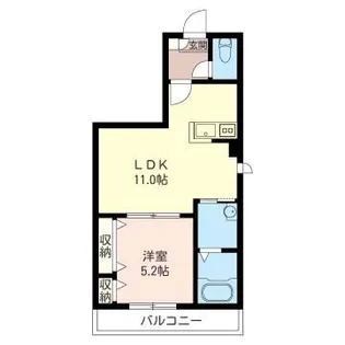 アルテール武蔵小杉【2階】の間取り