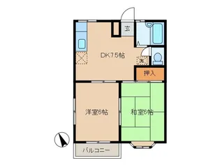 フルハウス宇田川B【2階】の間取り