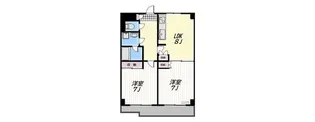 magnolia house【2階】の間取り