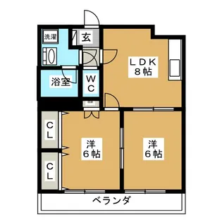 リバーリッチ第2川富ビル【5階】の間取り