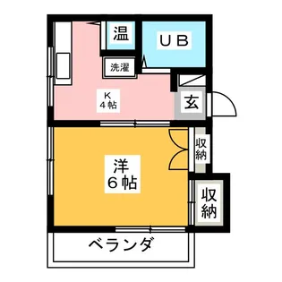 パールヴィラ向ヶ丘遊園【2階】の間取り
