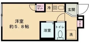 SareteFelici田園調布【1階】の間取り