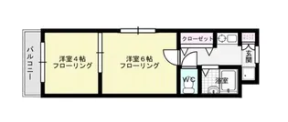 パークコート平尾【8階】の間取り