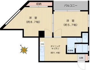 小澤ビル【3階】の間取り