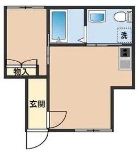 ザレジデンス東十条【3階】の間取り