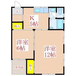 コーポ諏訪【1階】の間取り