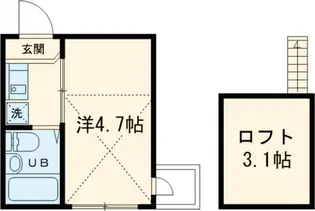 ベルエステート竹ノ塚A【3階】の間取り