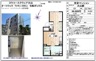 VISTA ASAGAYA.N【3階】の間取り