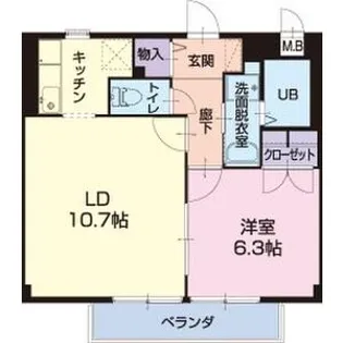 Surplus South・i【2階】の間取り