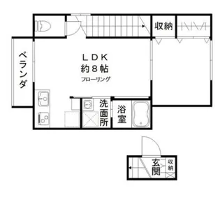 hau’oli山王【2階】の間取り