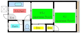 美幸荘【1階】の間取り