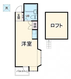 アースヒルズマサI【1階】の間取り