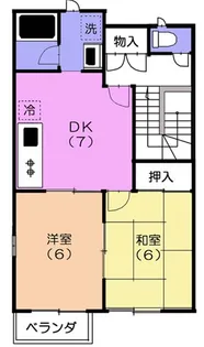 サンアネックス【2階】の間取り