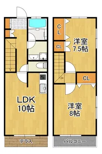 神奈川県横浜市港北区綱島西5【一戸建】の間取り