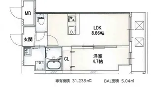 フリーダムレジデンス藤井寺 岡【7階】の間取り