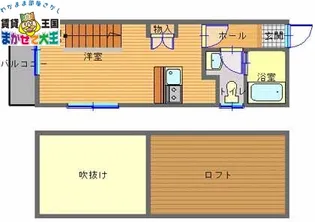 サザンクロス壱番館【2階】の間取り