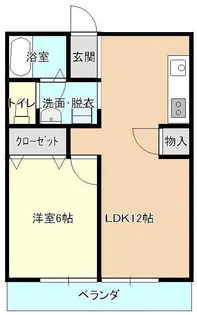 メゾン・シェモア【2階】の間取り