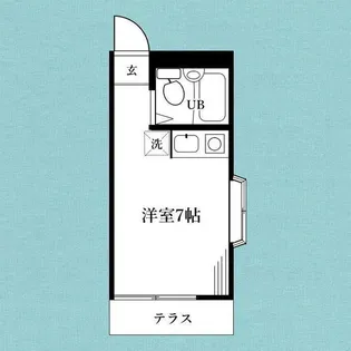 コーポ石川【1階】の間取り