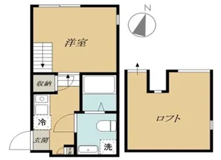 東京都江戸川区南小岩6【アパート】の間取り