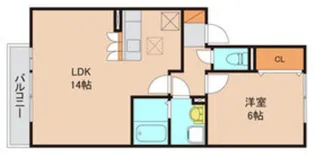 千葉県松戸市八ケ崎7【アパート】の間取り