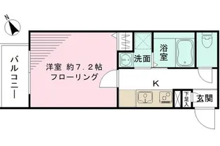 グリーニエ西新宿参番館【2階】の間取り