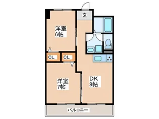 渡辺芦原ビルマンションの間取り