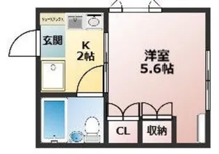 哲学堂フラッツ【2階】の間取り