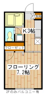 ソフィアT【2階】の間取り