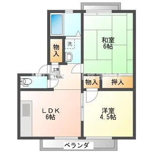 アーバンライフ北中【2階】の間取り