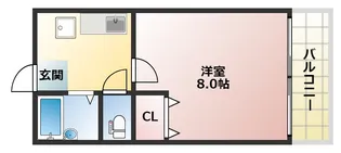 ハイム上高地5番館【2階】の間取り