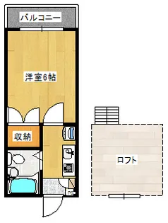 フローレンス小島【2階】の間取り