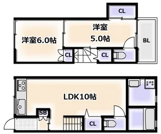 アーバンハイツの間取り