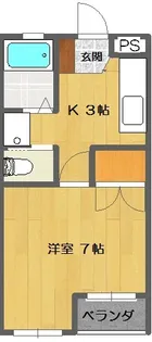 元今泉高橋コーポ第3【1階】の間取り