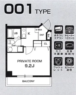 北梅成育マンション【2階】の間取り