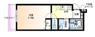 フジパレス東花園ウエスト【1階】の間取り