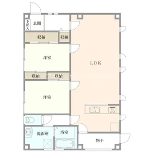 天神2丁目駅南マンション【3階】の間取り