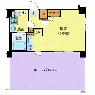 ジェノヴィア西新井大師グリーンヴェール【9階】の間取り