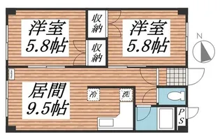 プレミアムバリューバンク美園【4階】の間取り