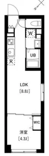 La Douceur武蔵小山【3階】の間取り