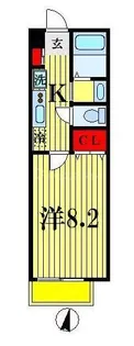 セナリオフォルム馬橋I【1階】の間取り