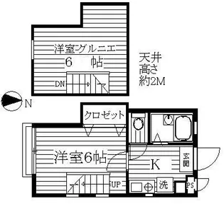 東京都杉並区南荻窪2【アパート】の間取り